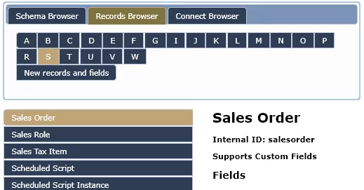 Infographics show the Sales Order tab