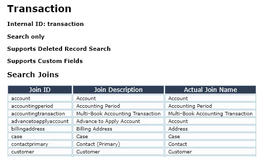 linked to transactions