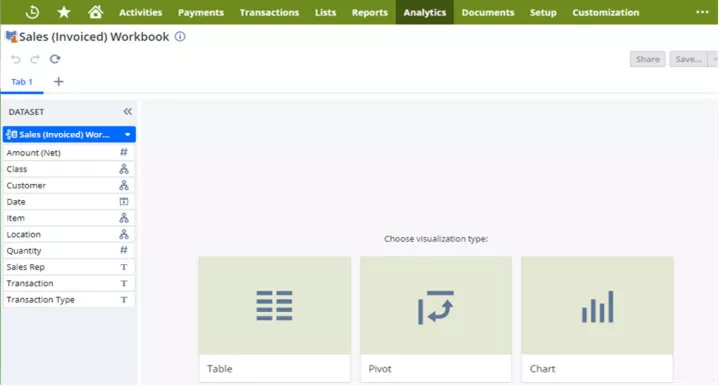 Infographics show the NetSuite Saved Searches in NetSuite Suite Analytics