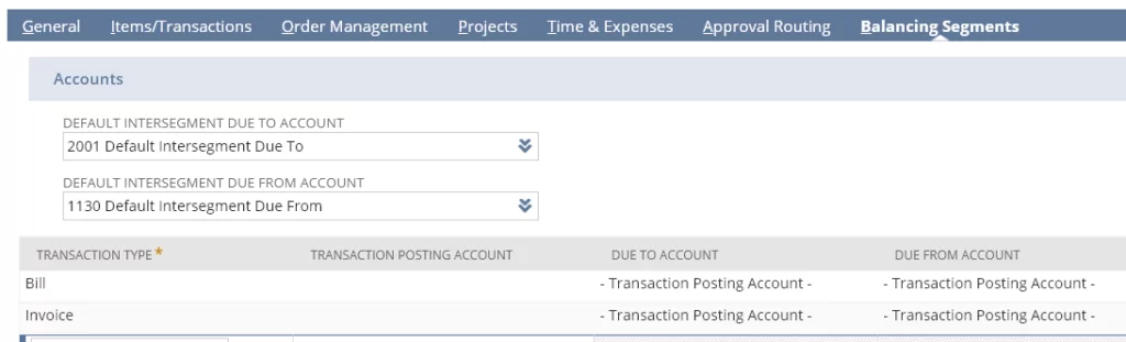 Infographics show the accounts due - Financial Segment