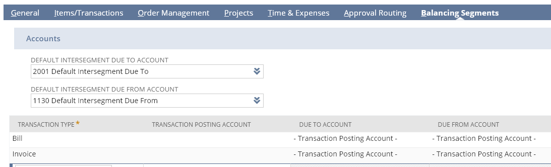 accounts due