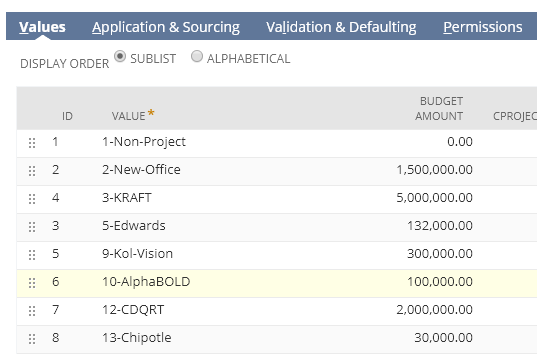 Infographics show the value tab - Financial Segment