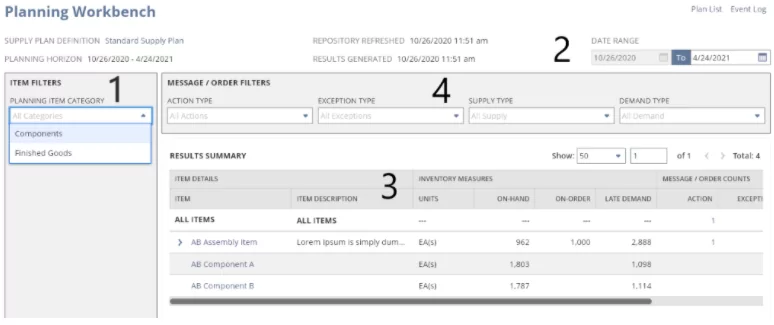 Our thoughts on NetSuite MRP 