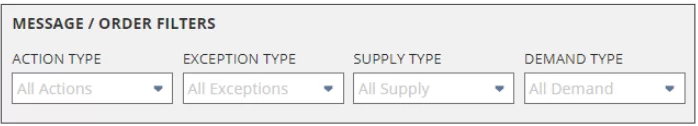 Infographics show the Message Order / Filters