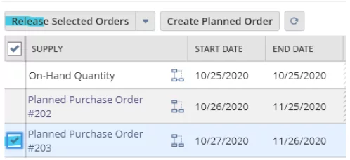 production planners
