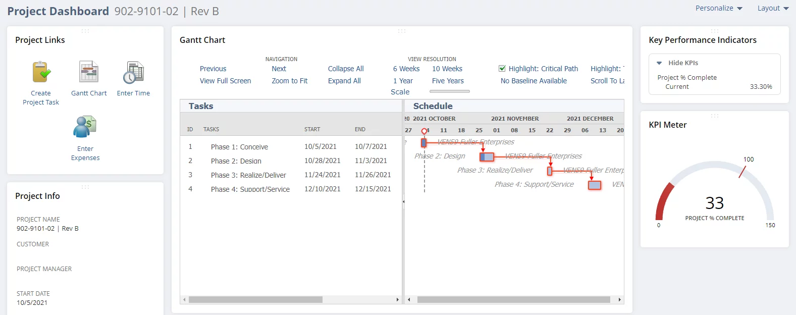 Product Lifecycle Management (PLM) for their devices 