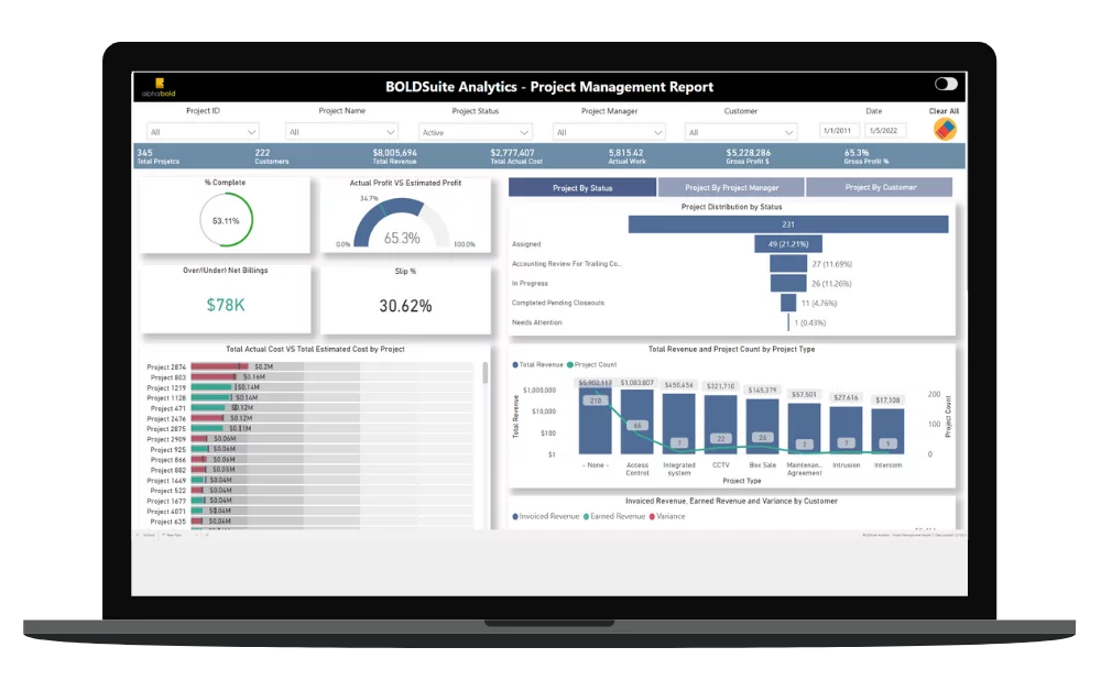 BOLDSuite-Analytics-2