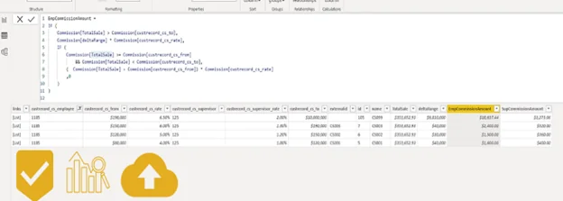 Infographics show that how to using DAX and apply our calculation logic in PowerBI platform