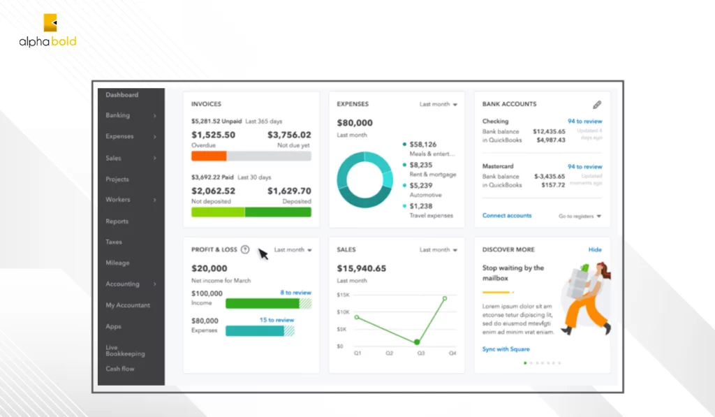 Infographics show the QuickBooks: Ease of Use