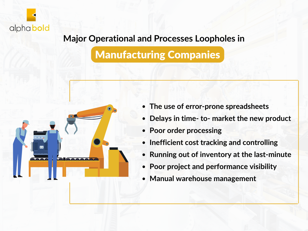 Major Operational and Processes Loopholes in Manufacturing Companies