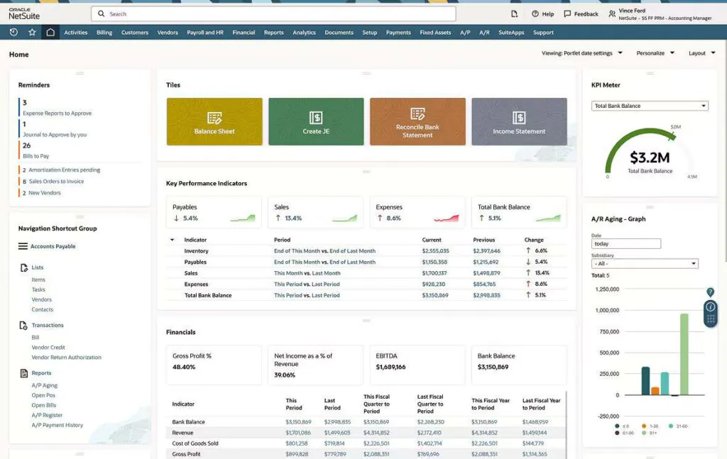 Netsuite Financial Module Dashboard