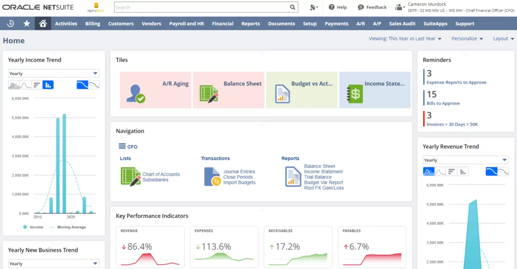 Oracle NetSuite Dashboard