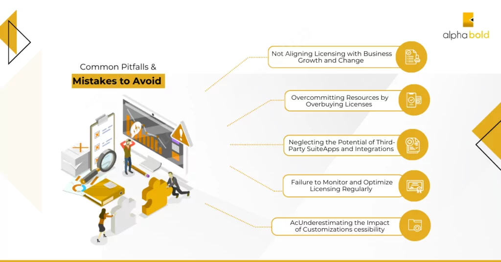 Infographics show the Common Pitfalls & Mistakes to Avoid ​