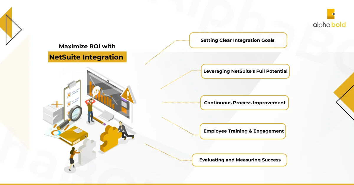 Infographic on maximizing ROI with NetSuite Integration