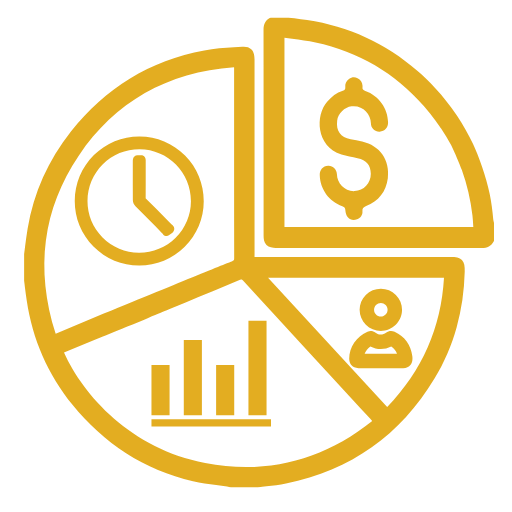 Financial Management