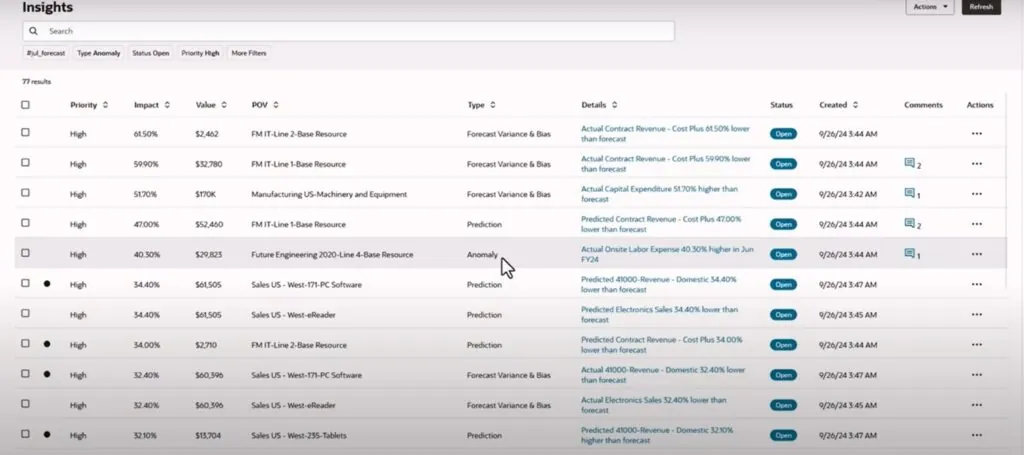 netsuite insights