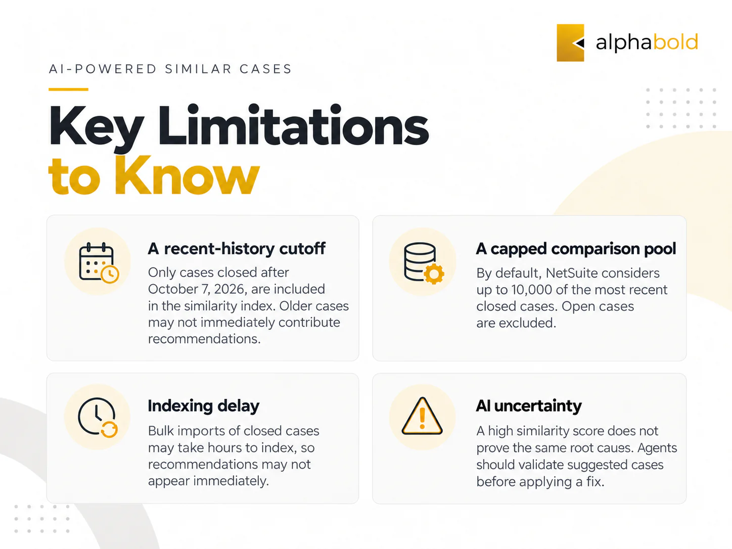 Infographic highlighting four limitations of NetSuite AI-Powered Similar Cases: historical case cutoff, 10,000-case comparison limit, indexing delays, and AI recommendation accuracy.