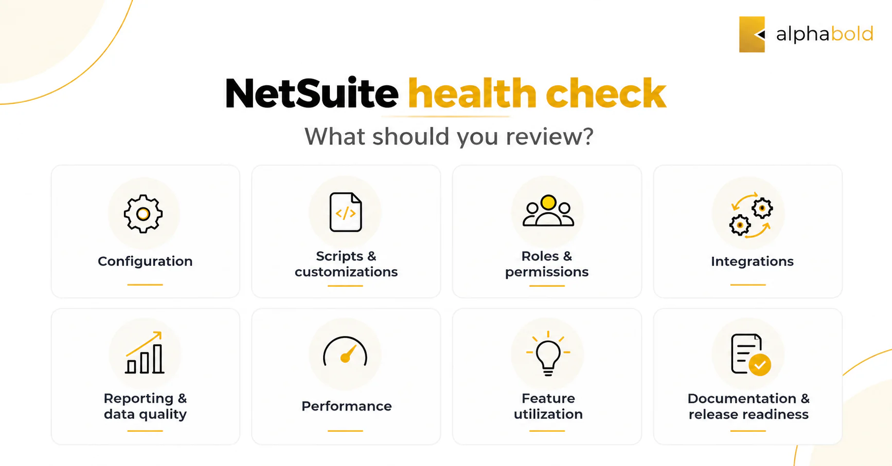 NetSuite health check framework covering configuration, scripts, permissions, integrations, reporting, performance, feature utilization, and release readiness