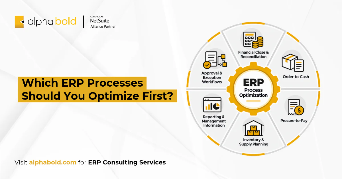 Which ERP Processes Should You Optimize First